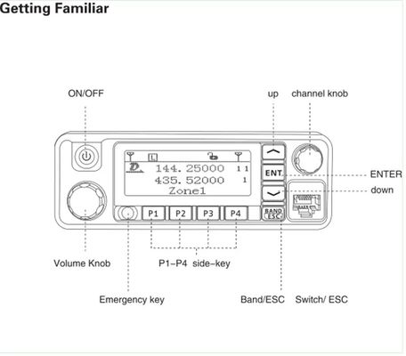 1000チャンネル デジタルモバイルラジオ VHF UHF 50W ハイパワー ウォーキー・トーク TYT MD-9600