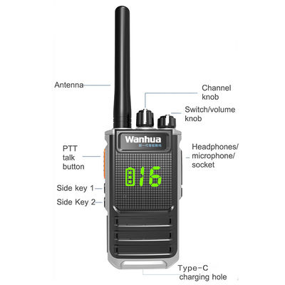 プロ 400~470MHz ハンドヘルド UHF 暗号化されたウォーキー・トーク