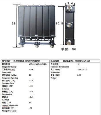 30W 50W UHF6 ホビティ・デュプレッサー Nコネクタ フリー・チューン・ラジオ・リピーター デュプレッサー VHF 400-470Mhz 134-176Mhz