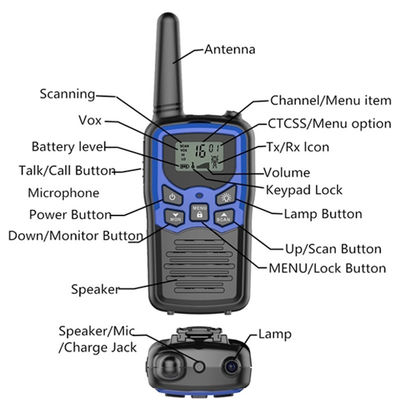 長距離3〜5kmのPMR/FRS/GMRSモバイル・電話 ウォーキー・トークイ・トイと10つのコール・トーン