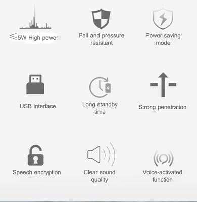 ウォーキー・トッキータイプ 4G LTE PTTネットワーク Pocラジオ GPSインターコンと2kmトークレンジ