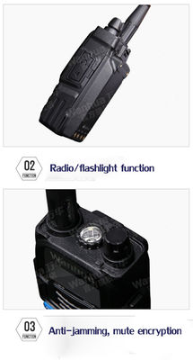 5W VHF UHF 熱帯ポータブルラジオ バイウェイ ウォーキー・トーキー用のダブルバンド・ハム・ラジオトランシーバー