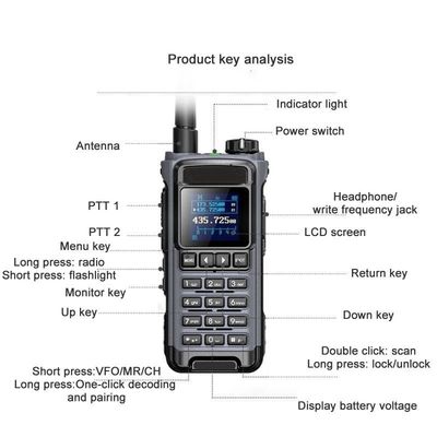 VHF 136-174 MHz トランシーバー IC-U86 UHF 400-470MHz 二方向ラジオ ウォーキー・トーク ブラック