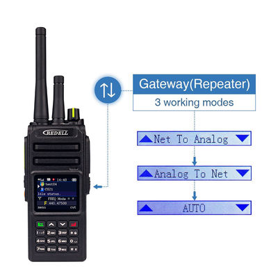 長距離POC ラジオ 4G ウォーキー・トッキー プロの通信ソリューション