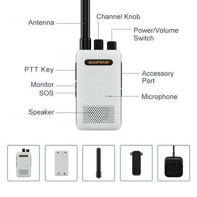 ハム・ウォーキー・トーキー バオフェンBF-358 ミニ・デュアルバンド 携帯携帯 UHF 再充電式 キッズ・ウォーキー・トーキー 2024年