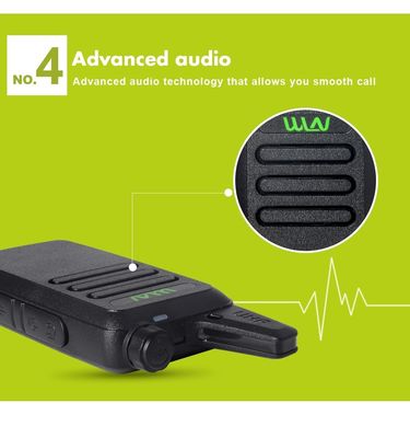 WLN KD-C1 2W/0.5W UHF ミニウォーキー・トッキー ハンドヘルドトランシーバー 400-480MHZ ホワイト・イン・ニーズ