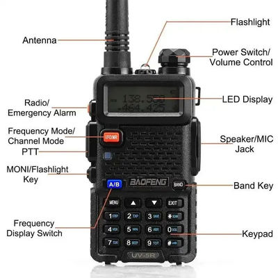 XIR P3688 DP1400 CP200D DEP450 ポータブルラジオ 5W UHF VHF ダブルバンド ロングレンジウォーキー・トーク