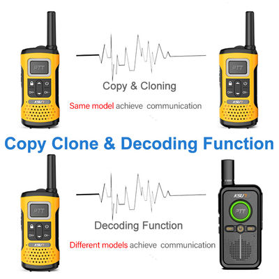 ハンドヘルド UHF KSUN GZ32 PMR FRS 免許 クローン解読機能の無料二方向ラジオ