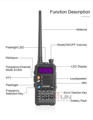 8W出力 バオフェン UV-5Rプラス USB-C 充電付き トライパワー ハム ラジオトランシーバー